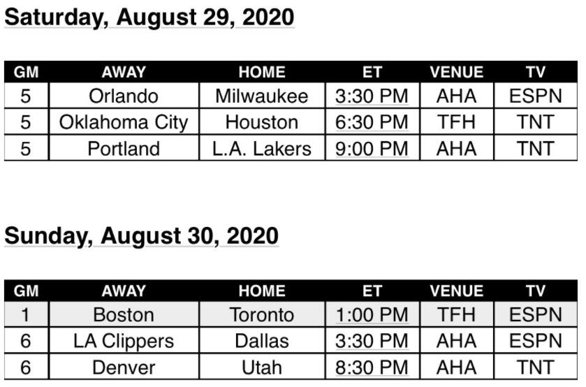 NBA季后赛东区比赛日程公布