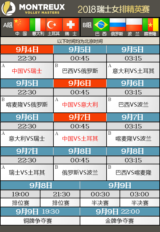 瑞士1-2土耳其，欧锦赛淘汰