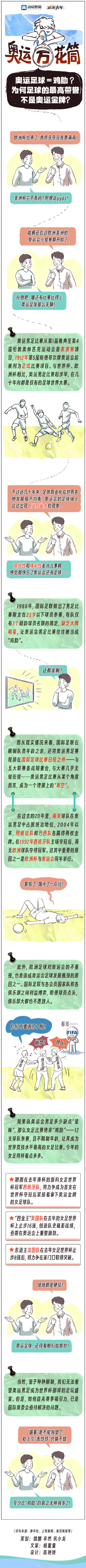 非洲顶尖球员获赛季最有价值球员称号