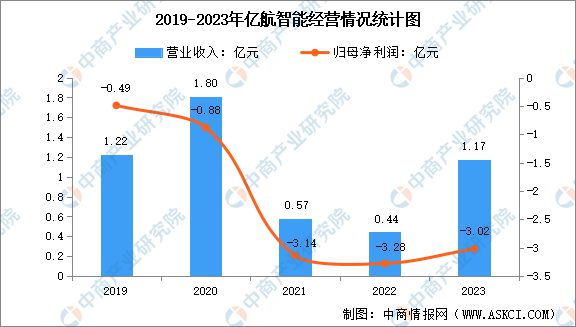 国内联赛战况频现悬念，输赢难料无人能预测