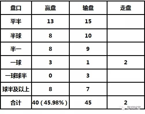 亚洲杯淘汰赛制度调整，赛事悬念重重备受关注