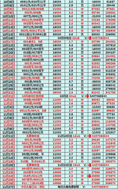 欧冠强抽签公布，豪门交锋争夺出线权