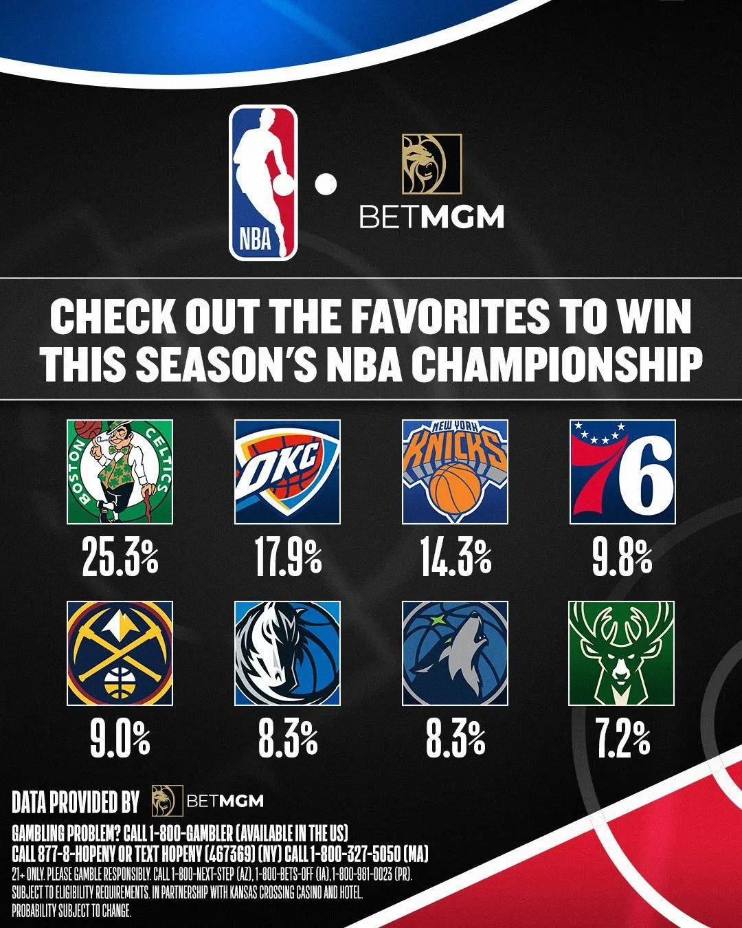 星空体育-澳洲NBA联赛揭幕战局势未定的胜负让人期待